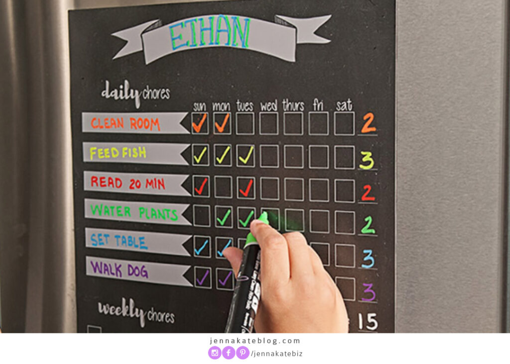a well designed reward chore chart point system for kids